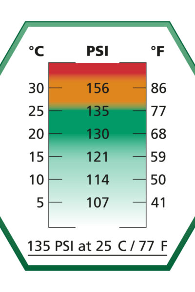 ΑΕΡΙΟ SOFT ULTRAIR Power, 570ml, 135 PSi, Silicon, Green – πρόσθετη εικόνα 1