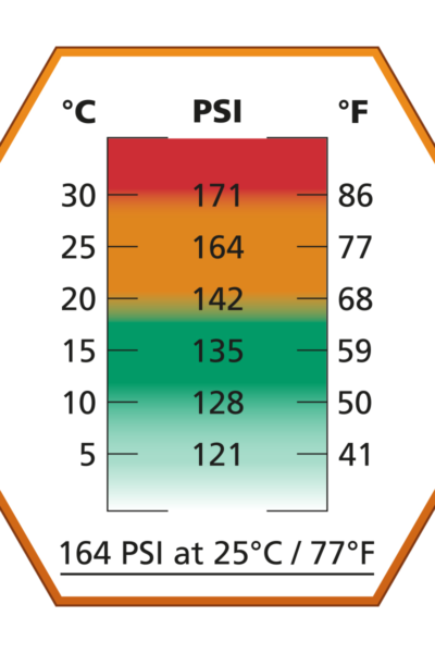 ΑΕΡΙΟ SOFT ULTRAIR Power, 570ml, 164 PSi,HP Orange – πρόσθετη εικόνα 1