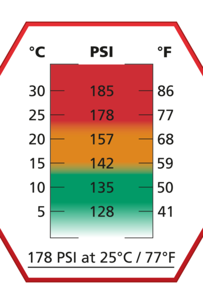 ΑΕΡΙΟ SOFT ULTRAIR Power, 570ml, 178 PSi,EP Red – πρόσθετη εικόνα 1