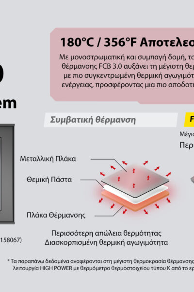 ΑΠΩΘΗΤΗΣ ΕΝΤΟΜΩΝ NITECORE EMR25 – πρόσθετη εικόνα 1