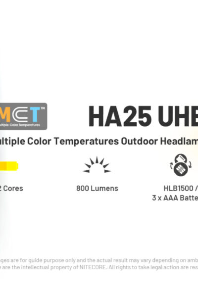 ΦΑΚΟΣ LED NITECORE HEADLAMP HA25UHE, 800lumens – πρόσθετη εικόνα 1