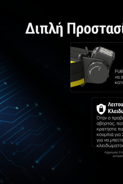 ΦΑΚΟΣ LED NITECORE HEADLAMP HC70 UHE, 1600 Lumens – πρόσθετη εικόνα 1