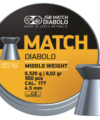 Pellets JSB MATCH DIABOLO YELLOW Middle Weight, 4.51mm / 500