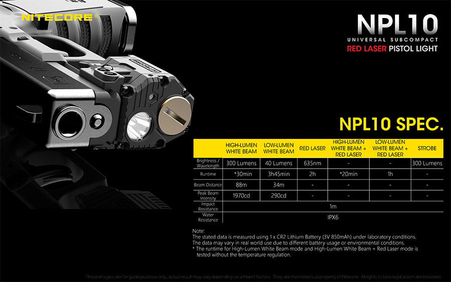 ΦΑΚΟΣ LED NITECORE NPL10, Set με μπαταρία CR2 – πρόσθετη εικόνα 10