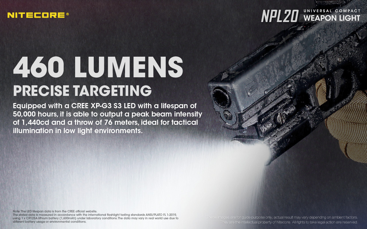 ΦΑΚΟΣ LED NITECORE NPL20, Set με μπαταρια CR123 – πρόσθετη εικόνα 6