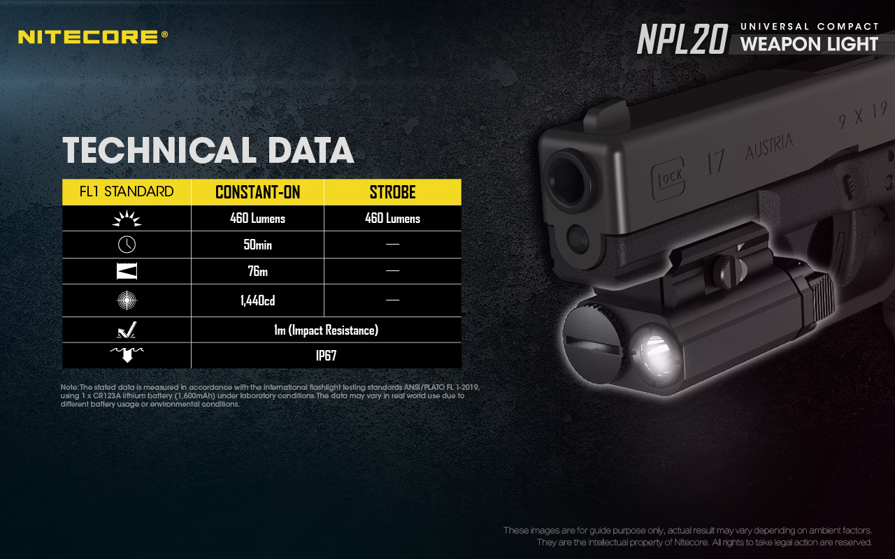 ΦΑΚΟΣ LED NITECORE NPL20, Set με μπαταρια CR123 – πρόσθετη εικόνα 14