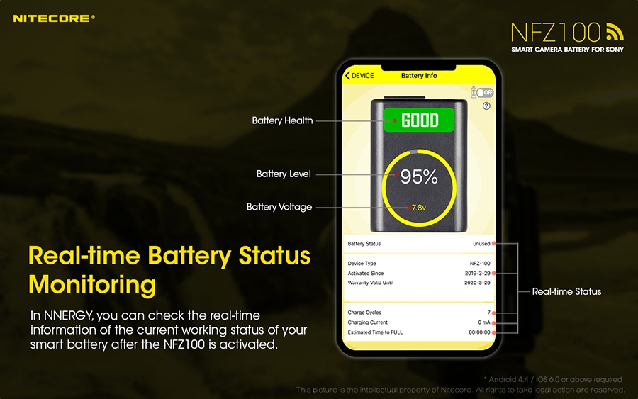 ΜΠΑΤΑΡΙΑ NITECORE NFZ100, SMART CAMERA BATTERY FOR SONY (τιμή – πρόσθετη εικόνα 10