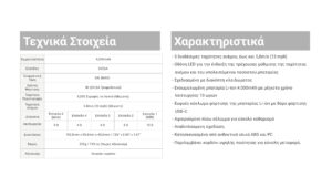 ΑΝΕΜΙΣΤΗΡΑΣ ΑΤΟΜΙΚΟΣ NITECORE NEF03 PRO – πρόσθετη εικόνα 1