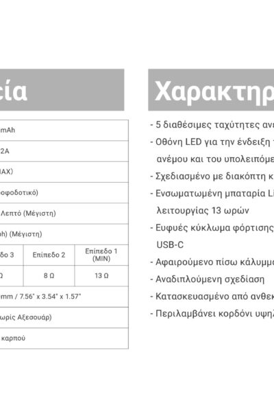 ΑΝΕΜΙΣΤΗΡΑΣ ΑΤΟΜΙΚΟΣ NITECORE NEF03 PRO – πρόσθετη εικόνα 1
