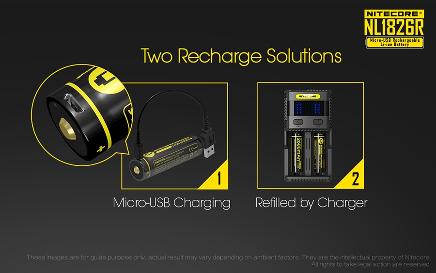 ΜΠΑΤΑΡΙΑ NITECORE 18650 / 2600mAh / Micro USB (τιμή τεμαχίου) – πρόσθετη εικόνα 6