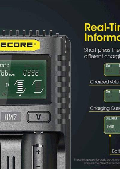 ΦΟΡΤΙΣΤΗΣ NITECORE UM2 – πρόσθετη εικόνα 1
