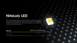 ΦΑΚΟΣ LED NITECORE HEADLAMP HC60 UHE, 1600 Lumens – πρόσθετη εικόνα 1
