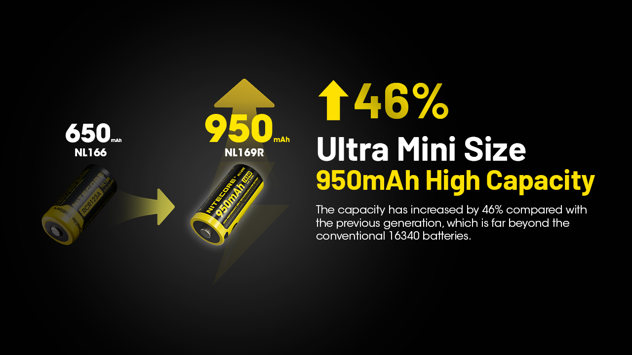 ΜΠΑΤΑΡΙΑ NITECORE 16340 / 950mAh / USB-C / NL169R (τιμή τεμαχίου) – πρόσθετη εικόνα 5