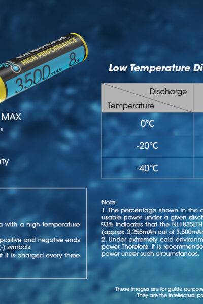 ΜΠΑΤΑΡΙΑ NITECORE 18650 / 3500mAh (LTHP), 8A (τιμή τεμαχίου) – πρόσθετη εικόνα 1