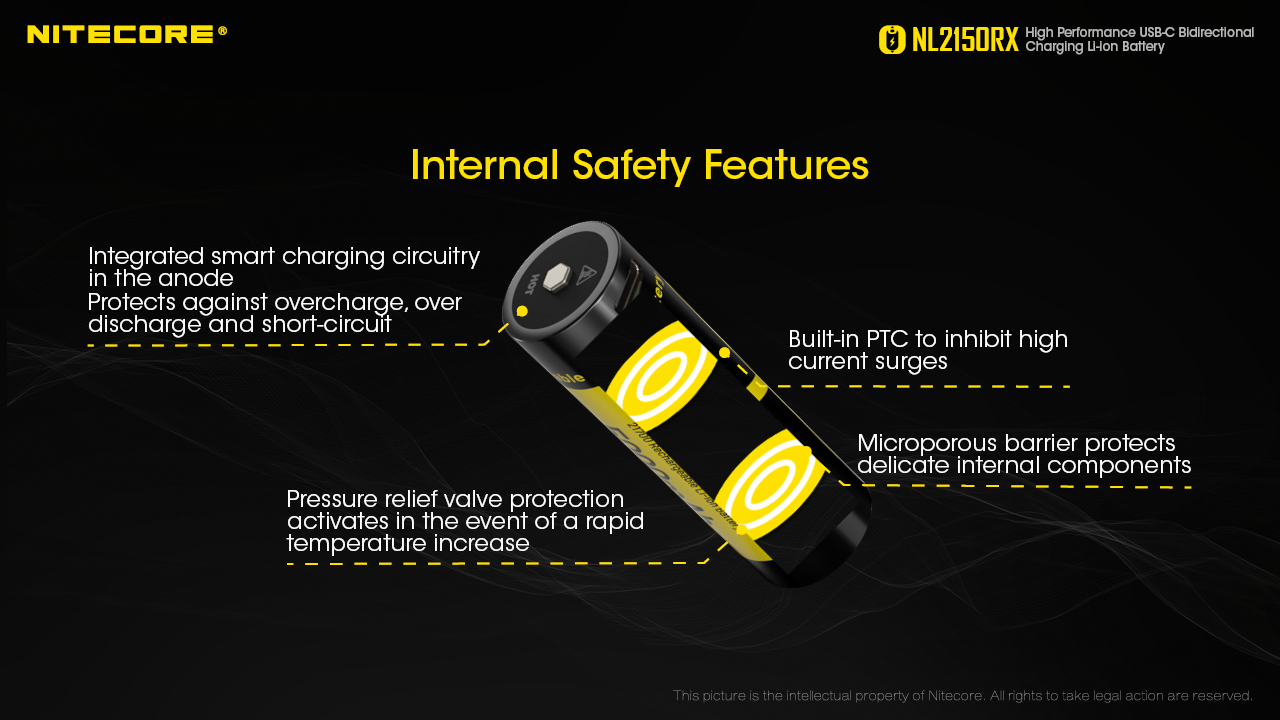 ΜΠΑΤΑΡΙΑ NITECORE 21700 / 5000mAh/ RX, USB-C – πρόσθετη εικόνα 7