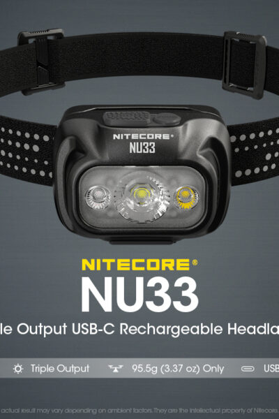 ΦΑΚΟΣ LED NITECORE HEADLAMP NU33 – πρόσθετη εικόνα 1
