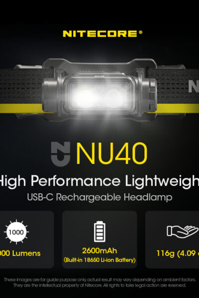 ΦΑΚΟΣ LED NITECORE HEADLAMP NU40, 1000Lm – πρόσθετη εικόνα 1