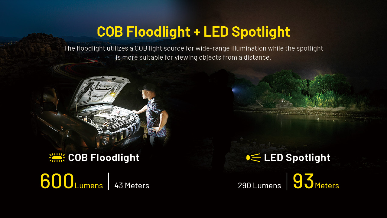 ΦΑΚΟΣ LED NITECORE Multifunctional Triple Output Work Light – πρόσθετη εικόνα 7