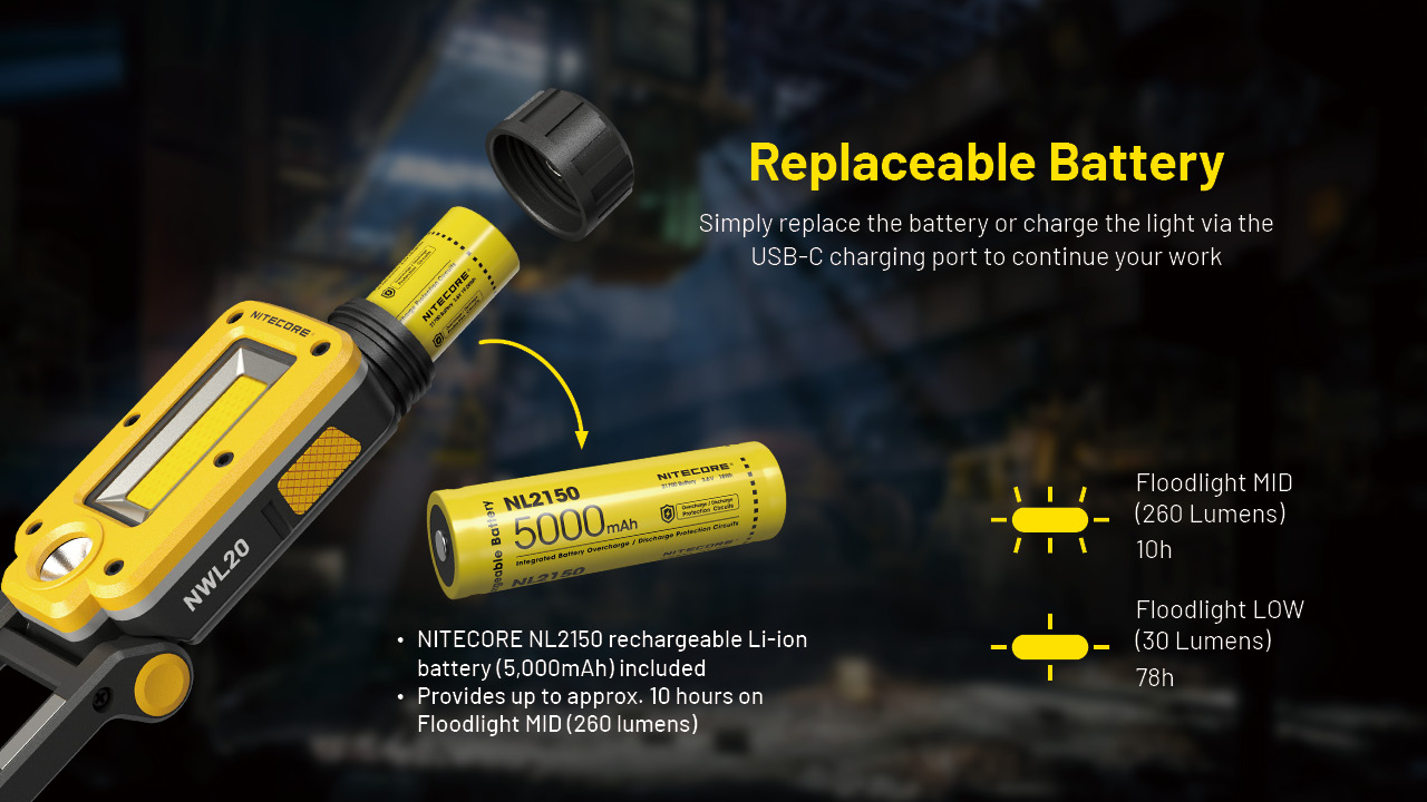 ΦΑΚΟΣ LED NITECORE Multifunctional Triple Output Work Light – πρόσθετη εικόνα 8