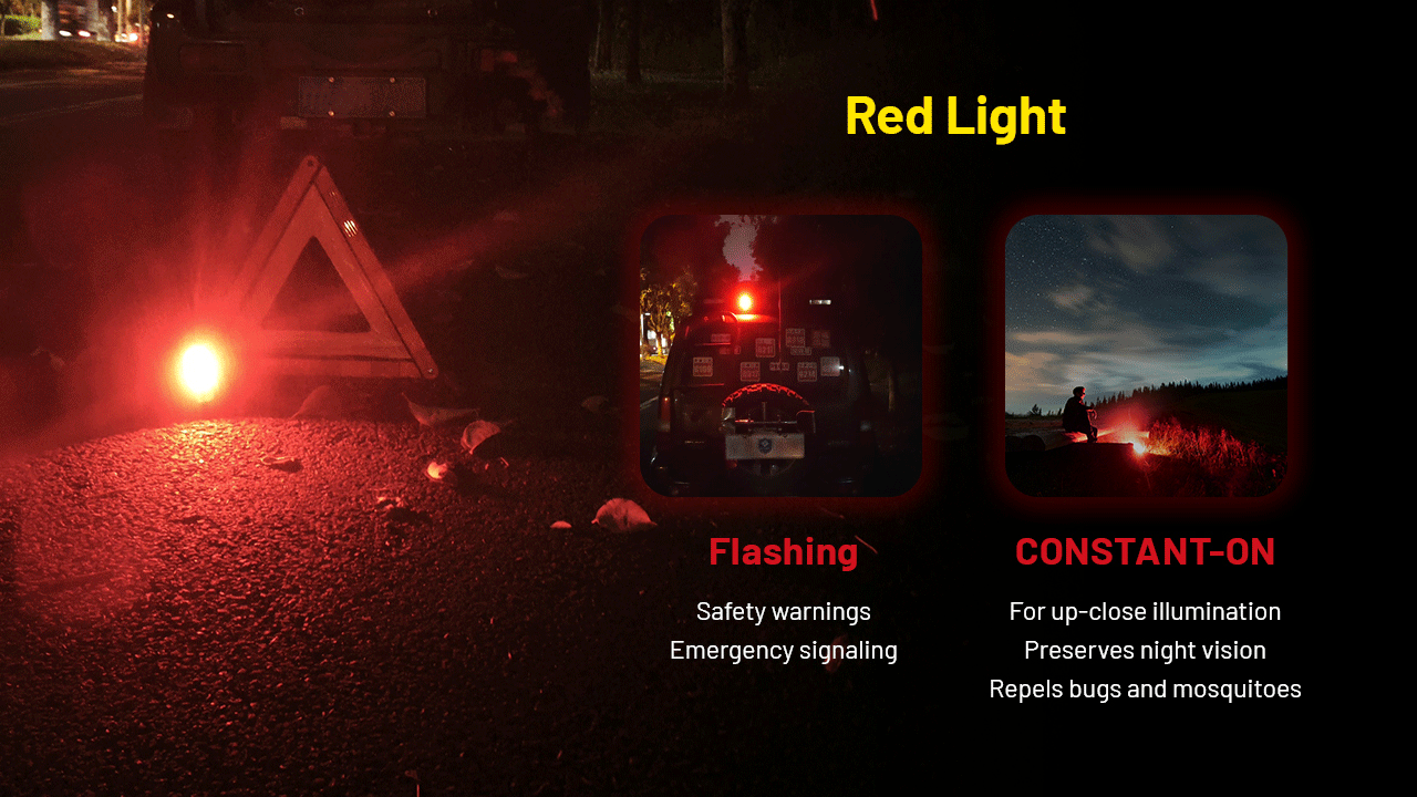 ΦΑΚΟΣ LED NITECORE Multifunctional Triple Output Work Light – πρόσθετη εικόνα 10