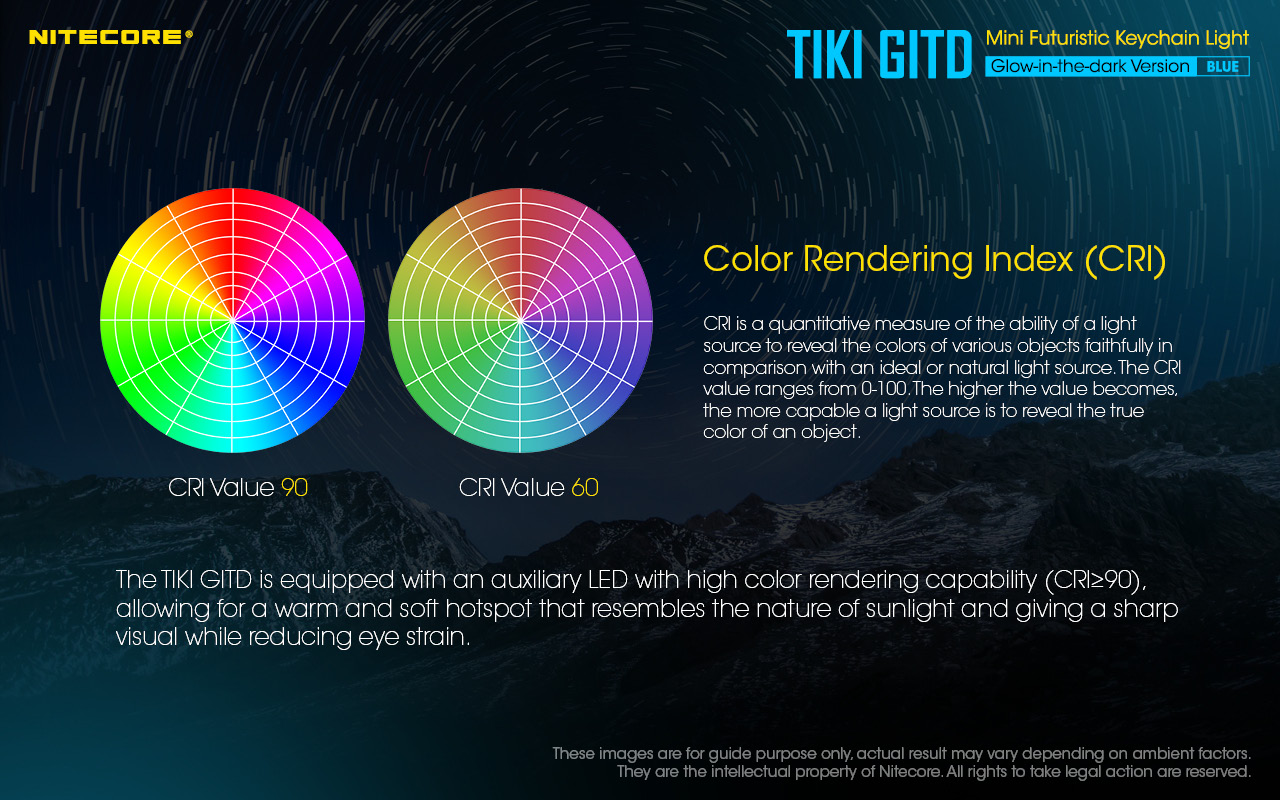 ΦΑΚΟΣ LED NITECORE TIKI GITD Blue, Glow-In-The-Dark, USB-C, 300 – πρόσθετη εικόνα 8