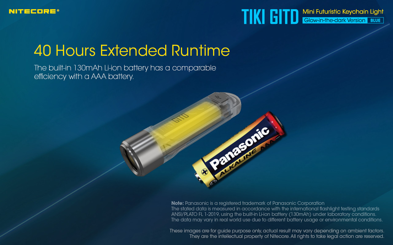 ΦΑΚΟΣ LED NITECORE TIKI GITD Blue, Glow-In-The-Dark, USB-C, 300 – πρόσθετη εικόνα 15