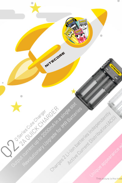 ΦΟΡΤΙΣΤΗΣ NITECORE Q2, Quick charger, 2A, Pink – πρόσθετη εικόνα 1