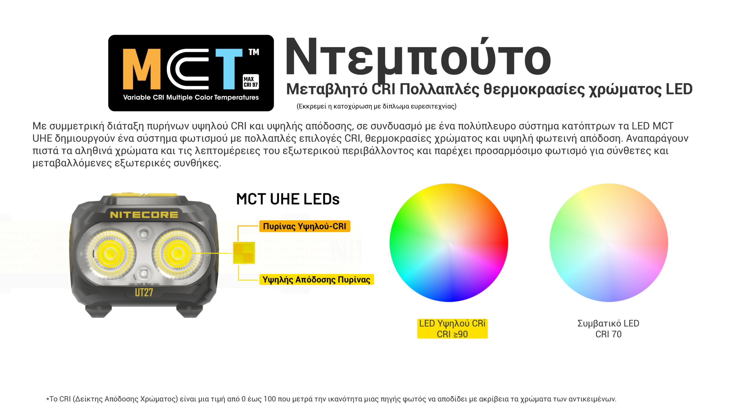 ΦΑΚΟΣ LED NITECORE HEADLAMP UT27 Pro MCT 800Lumens + 2x – πρόσθετη εικόνα 9
