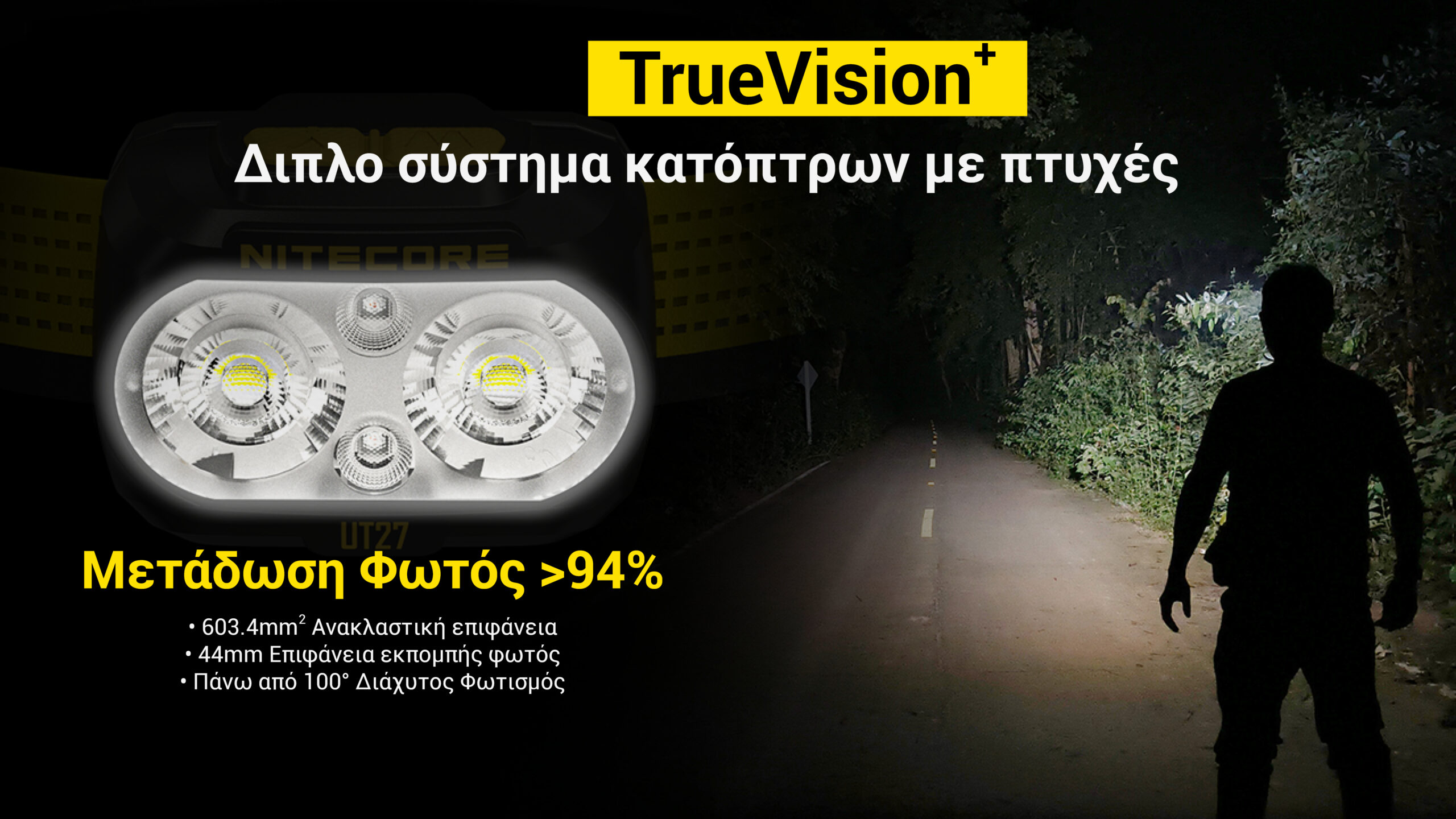 ΦΑΚΟΣ LED NITECORE HEADLAMP UT27 Pro MCT 800Lumens + 2x – πρόσθετη εικόνα 13