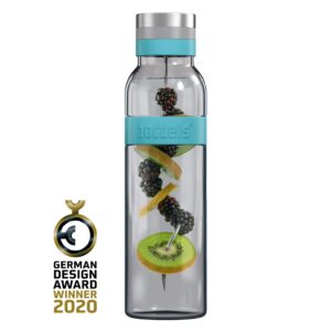 ΚΑΡΑΦΑ ΓΥΑΛΙΝΗ BODDELS 1100ML SUND TURQUOISE BLUE
