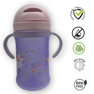 Παγούρι 450ml Alpin kids 2 NoSpill με καλαμακι - Unicorn