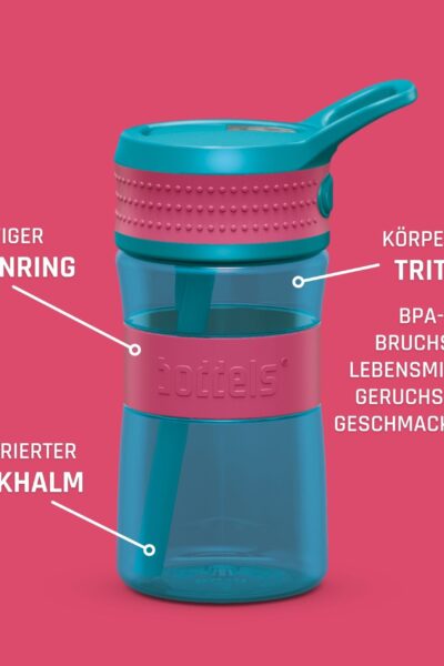 ΠΑΓΟΥΡΙ BODDELS 400ML EEN RASPBERRY RED/TURQUOISE – πρόσθετη εικόνα 1