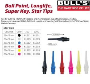 ΜΥΤΕΣ, DART, BULL'S Star Soft Tips Black 6 mm 100 Pack – πρόσθετη εικόνα 1