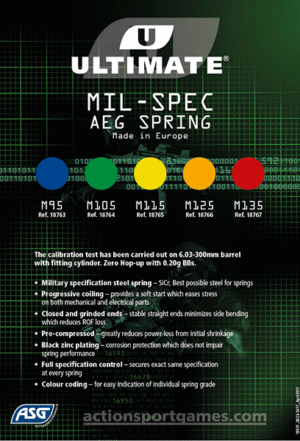 ΕΛΑΤΗΡΙΟ SOFT, Ultimate, MS02, Green, M105 – πρόσθετη εικόνα 1