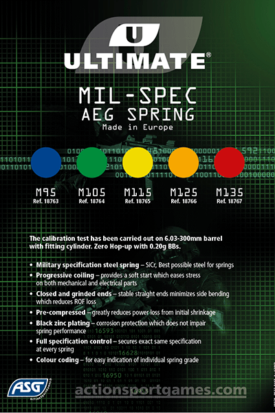 ΕΛΑΤΗΡΙΟ SOFT, Ultimate, MS02, Green, M105 – πρόσθετη εικόνα 1