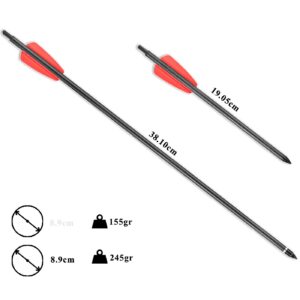 Βέλος μαυρο CARBON 7.6mm 7.5”