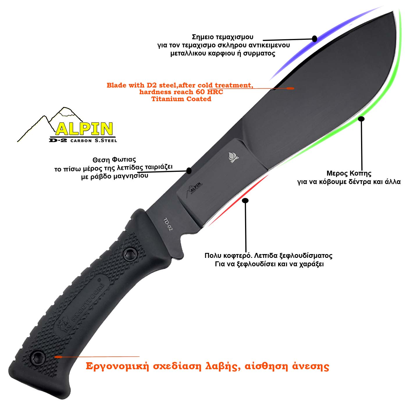 TACTICAL Salix Leaf Machete,D-2 Steel,Tactical ABS Kydex,Soft