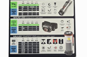 ΣΕΤ ΦΑΚΩΝ NEBO TRIPLE LIGHT KIT (Mycro 250, Torchy 600 Flex – πρόσθετη εικόνα 1