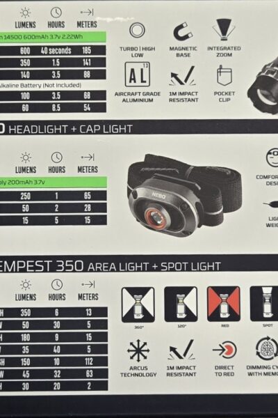ΣΕΤ ΦΑΚΩΝ NEBO TRIPLE LIGHT KIT (Mycro 250, Torchy 600 Flex – πρόσθετη εικόνα 1