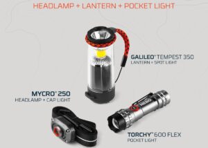 ΣΕΤ ΦΑΚΩΝ NEBO TRIPLE LIGHT KIT (Mycro 250, Torchy 600 Flex