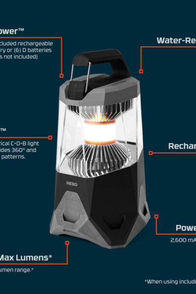 ΦΑΝΑΡΙ NEBO GALILEO 1600 FLEX – πρόσθετη εικόνα 1