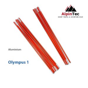 Μπανέλες αλουμινίου Olympus1 – AlpinTec