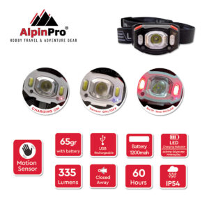 ΦΑΚΟΣ C-10RD-WT | SENSOR R+ – AlpinPro – πρόσθετη εικόνα 1