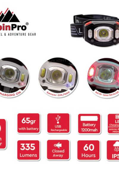 ΦΑΚΟΣ C-10RD-WT | SENSOR R+ – AlpinPro – πρόσθετη εικόνα 1