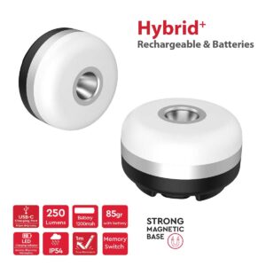 Φακός | SimLite | Hybrid – AlpinPro – πρόσθετη εικόνα 1