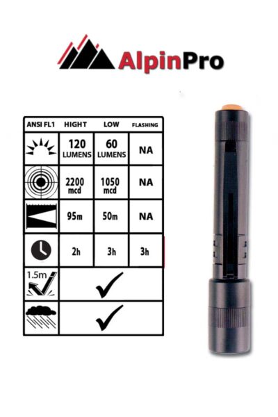 Mini-Palm | 120lum | 1xAAA – AlpinPro – πρόσθετη εικόνα 1